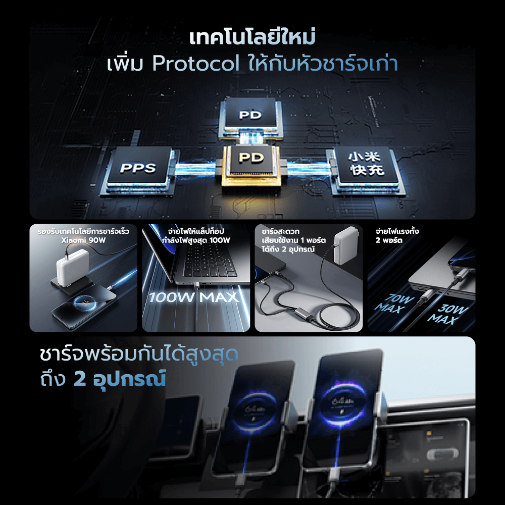 สายชาร์จเร็ว CUKTECH รุ่น C2C515 AI CHARGING สีดำ 2 พอร์ต USB-C ยาว 1.35 เมตร (เทคโนโลยีชาร์จเร็ว PD3.0 PPS)